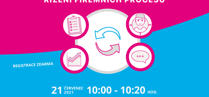 Webinář: Efektivní řízení firemních procesů, 21. 7. 2021, 10:00 – 10:20