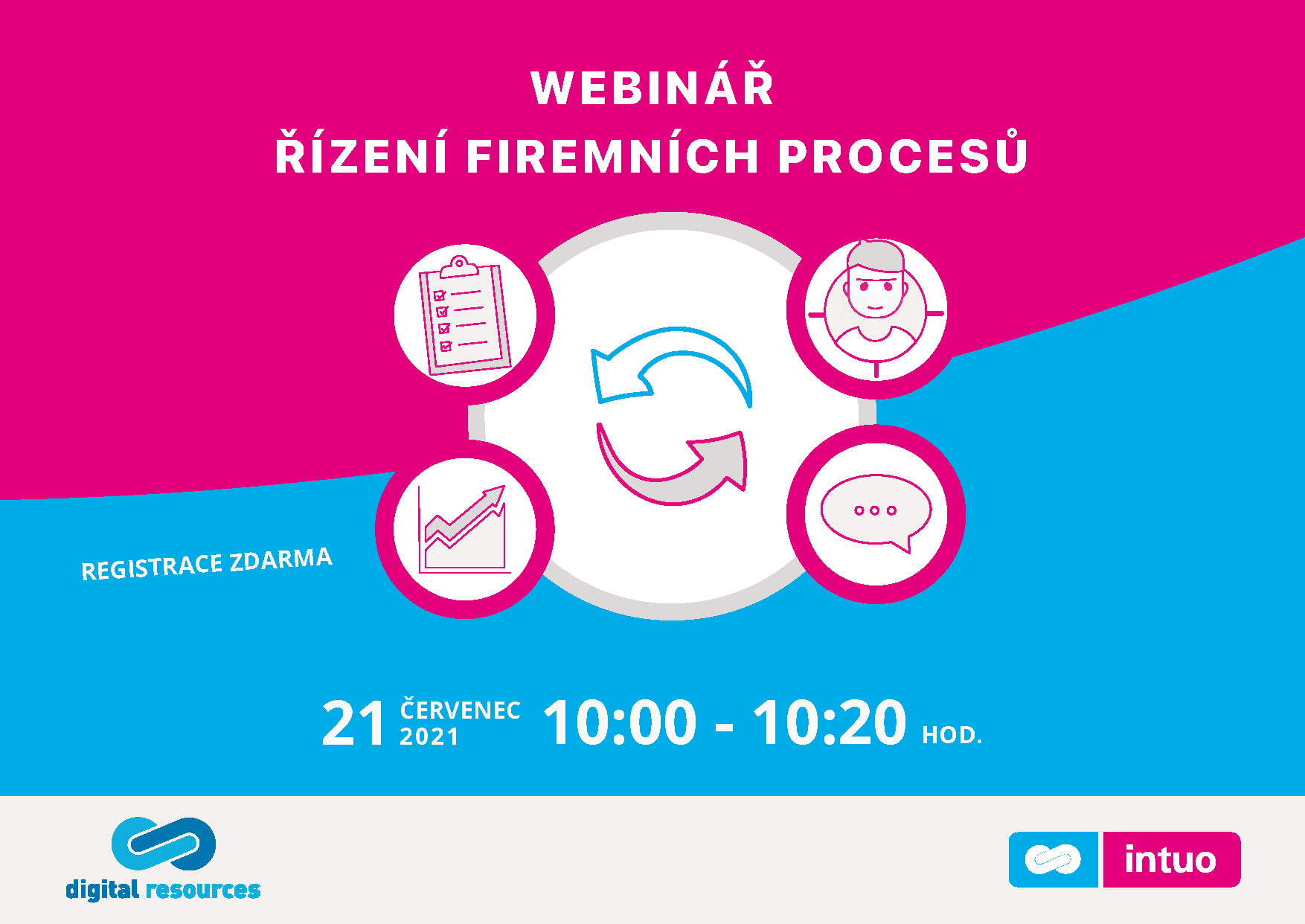 Webinář 21.07 (1)