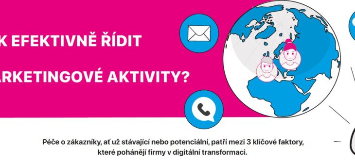 Infografika: Jak efektivně řídit marketingové aktivity?