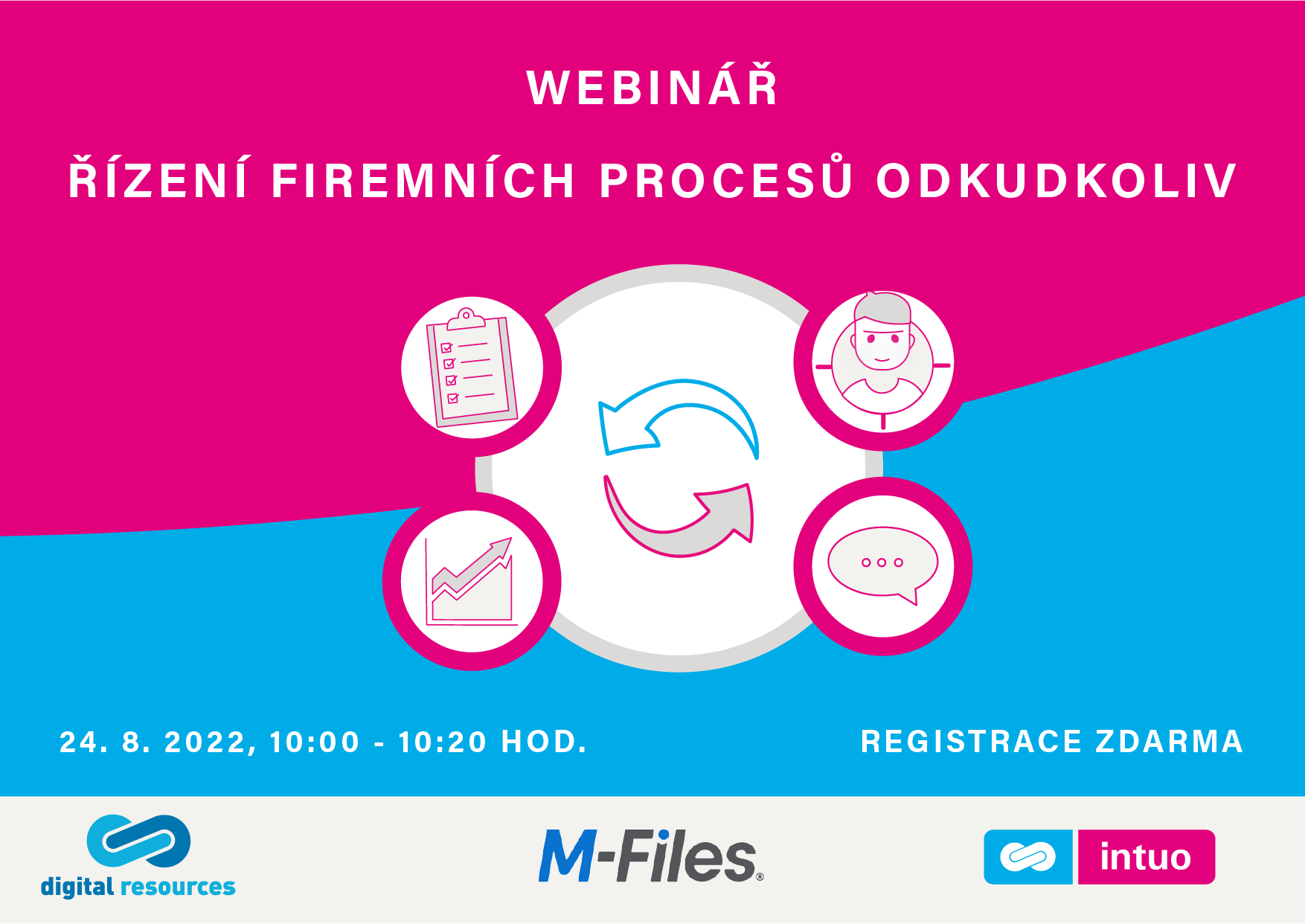 24082022_webinar-CZ