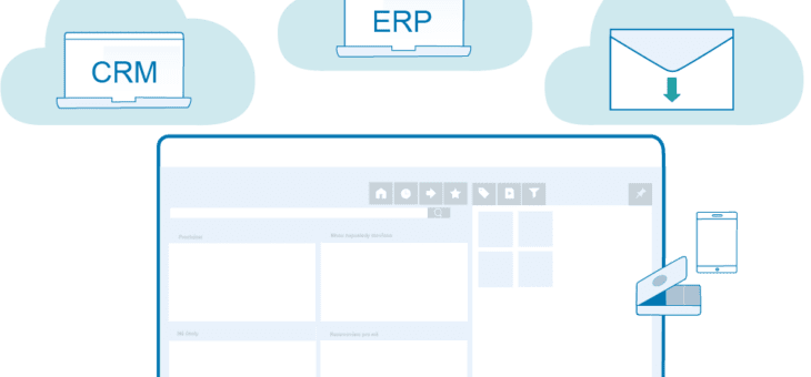 Integration of Enterprise Information Systems