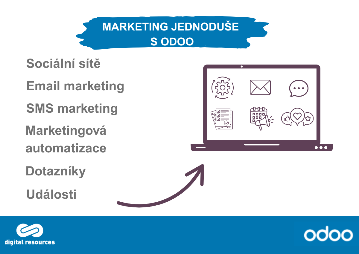 Odoo – Marketing banner